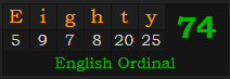 "Eighty" = 74 (English Ordinal)