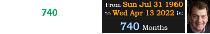 Tom was 740 months old on the date he passed: