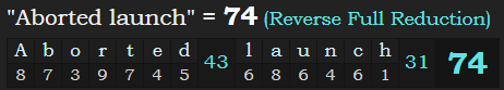 "Aborted launch" = 74 (Reverse Full Reduction)