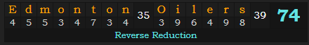 "Edmonton Oilers" = 74 (Reverse Reduction)