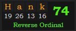 "Hank" = 74 (Reverse Ordinal)