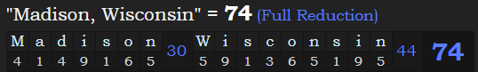 "Madison, Wisconsin" = 74 (Full Reduction)