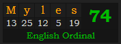 "Myles" = 74 (English Ordinal)