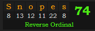"Snopes" = 74 (Reverse Ordinal)