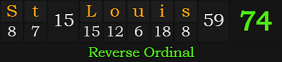 "St. Louis" = 74 (Reverse Ordinal)