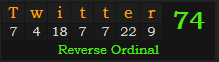 "Twitter" = 74 (Reverse Ordinal)