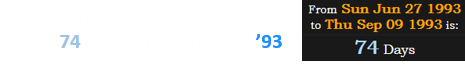 Jim Edmonds made his Major League debut 74 days after his birthday in ’93: