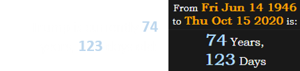 Trump is currently 74 years, 123 days old: