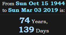 74 Years, 139 Days