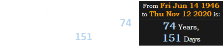 Donald Trump, the President of the United States, is 74 years, 151 days old: