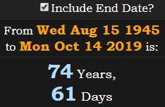 74 Years, 61 Days