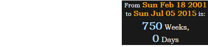 The race was held exactly 750 weeks after the 2001 Daytona 500: