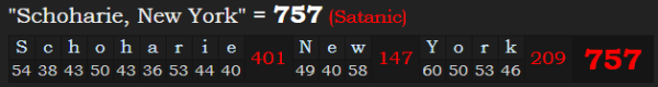 "Schoharie, New York" = 757 (Satanic)