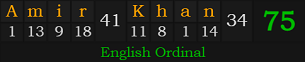 "Amir Khan" = 75 (English Ordinal)