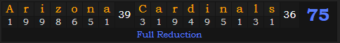 "Arizona Cardinals" = 75 (Full Reduction)