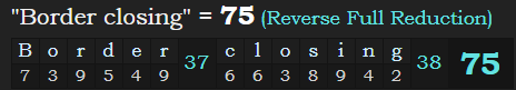 "Border closing" = 75 (Reverse Full Reduction)