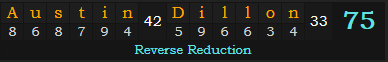 "Austin Dillon" = 75 (Reverse Reduction)