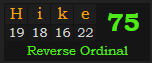 "Hike" = 75 (Reverse Ordinal)