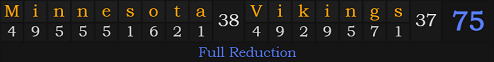 "Minnesota Vikings" = 75 (Full Reduction)