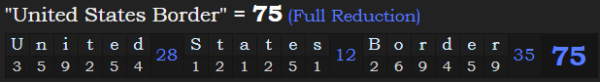 "United States Border" = 75 (Full Reduction)