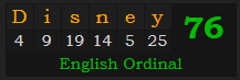 "Disney" = 76 (English Ordinal)