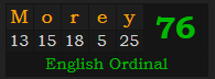 "Morey" = 76 (English Ordinal)