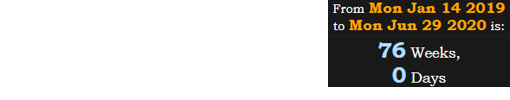 The shooting took place exactly 76 weeks after Governor Kevin Stitt first took office: