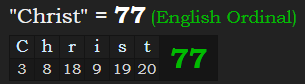 "Christ" = 77 (English Ordinal)