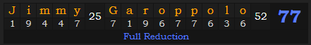 "Jimmy Garoppolo" = 77 (Full Reduction)