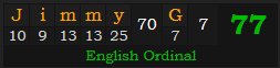 "Jimmy G" = 77 (English Ordinal)