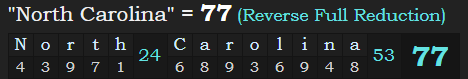 "North Carolina" = 77 (Reverse Full Reduction)