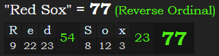 "Red Sox" = 77 (Reverse Ordinal)