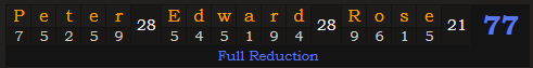 "Peter Edward Rose" = 77 (Full Reduction)