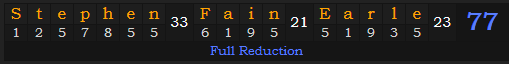 "Stephen Fain Earle" = 77 (Full Reduction)