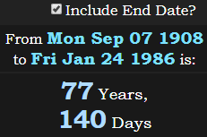 77 Years, 140 Days