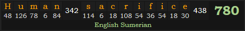 "Human sacrifice" = 780 (English Sumerian)