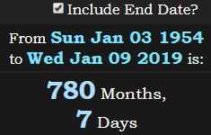 780 Months, 7 Days