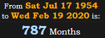 787 Months