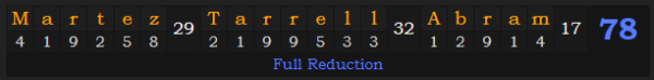 "Martez Tarrell Abram" = 78 (Full Reduction)