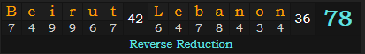 "Beirut, Lebanon" = 78 (Reverse Reduction)