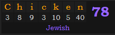 "Chicken" = 78 (Jewish)