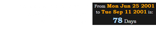 The book was published 78 days after author Yann Martel’s birthday: