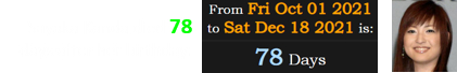 Sayaka Kanda died 78 days after her birthday: