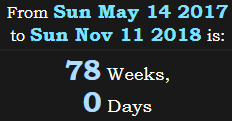 78 Weeks, 0 Days