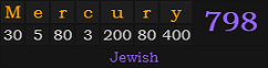 "Mercury" = 798 (Jewish)