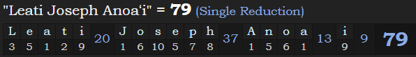 "Leati Joseph Anoaʻi" = 79 (Single Reduction)