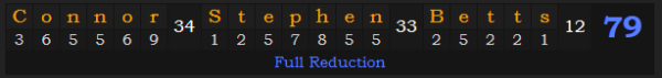 "Connor Stephen Betts" = 79 (Full Reduction)
