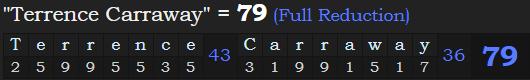 "Terrence Carraway" = 79 (Full Reduction)