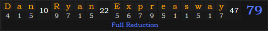 "Dan Ryan Expressway" = 79 (Full Reduction)