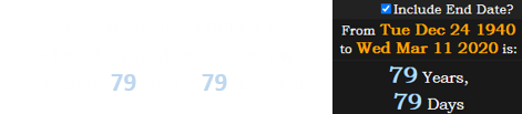 On the date COVID-19 was declared a pandemic, Fauci was a span of 79 years, 79 days old: